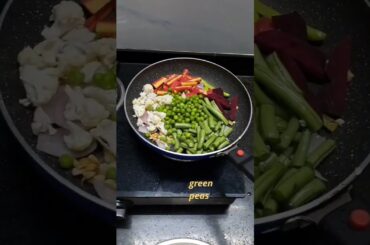 Quick Easy & Healthy Pan stir fried Veggies @Vasai kitchen