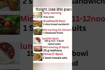 Weight loss diet plan vegetarian #dietplanner #food #diet