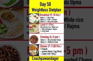 HELLO FRIENDS WEIGHT LOSS DIET PLAN Day 50