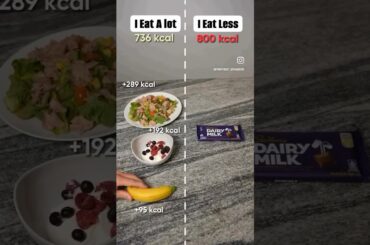 GET TO KNOW THE DIFFERENCE BETWEEN EATING LESS & EATING CORRECT ! Instagram: fit__with__diet