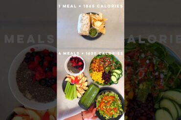 Eat This Not That To Lose Weight