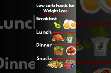 Low carb Foods for Weight Loss #shorts #weightloss