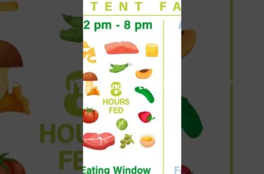 Transform Your Health with Intermittent Fasting | "Eat, Pause, Live" #IntermittentFasting #health