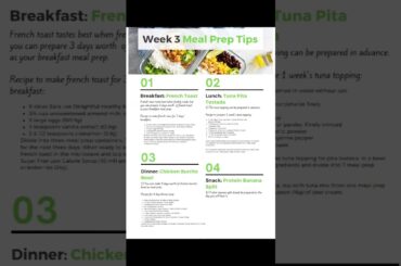 1200 Calorie Diet Plan For Weight Loss - Meal Prep Friendly