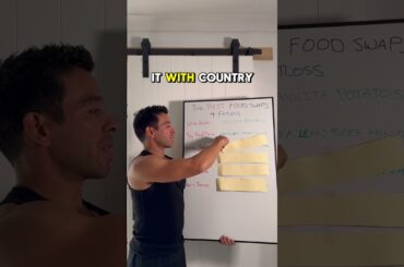 #Recipeideas #healthyrecipes #fatloss #caloriedeficit #iifym #fatlosstips #nutritiontips