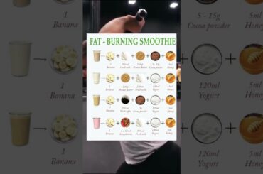 Healthy Smoothie Recipes for Weight Loss #healthysmoothierecipes #smoothie #healthy #fatburning