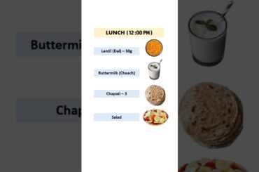 Effective Weight Loss(Fat Loss) Cutting Diet Plan for Fast Results| 1800 Cal. #shorts #youtubeshorts