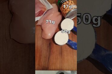 What 200g of Protein Looks Like