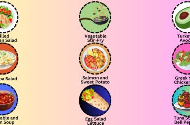 10 Quick and Healthy Lunch Ideas | weight loss | Explained in 3 Minutes