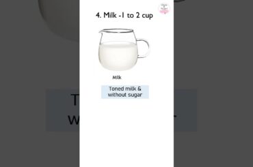 High Protein diet-BURN BELLY FAT -BEST diet plan for fast weight loss(2024)(DAY- 51) #healthyrecipes