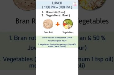 HIGH PROTEIN DIET-PANEER & FIBER DIET - BURN BELLY FAT-BEST diet plan for fast weight (2024) #shorts