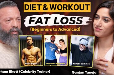 Complete Weight Loss Guide for ALL | Fitness Podcast - Shivohaam with GunjanShouts