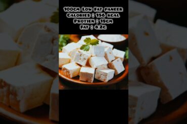 High protien food || Paneer vs Egg || #fitness #gym #nutrition #nutritiontips #fitnessmotivation