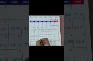 19.08.24 (day-77/100 days weight loss challenge tamil #weightloss #shorts #kuwait #elimaichannel