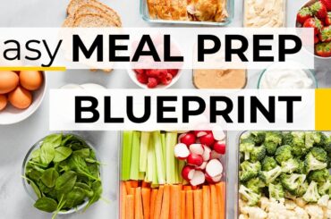HEALTHY EATING GAME PLAN | simple meal prep for the week