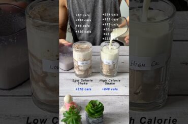 Weight Gain ya Weight Loss? Dono Available Hain!