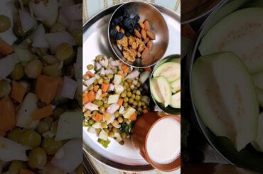 Healthy breakfast recipes/Shorts