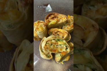 A healthy lunch idea for you, if you want to lose weight!