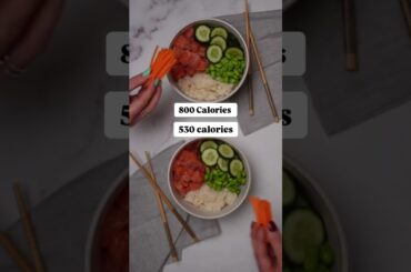 Read comments for more info #weightlosstips #weightloss #healthyeating #flexibledieting #fatloss