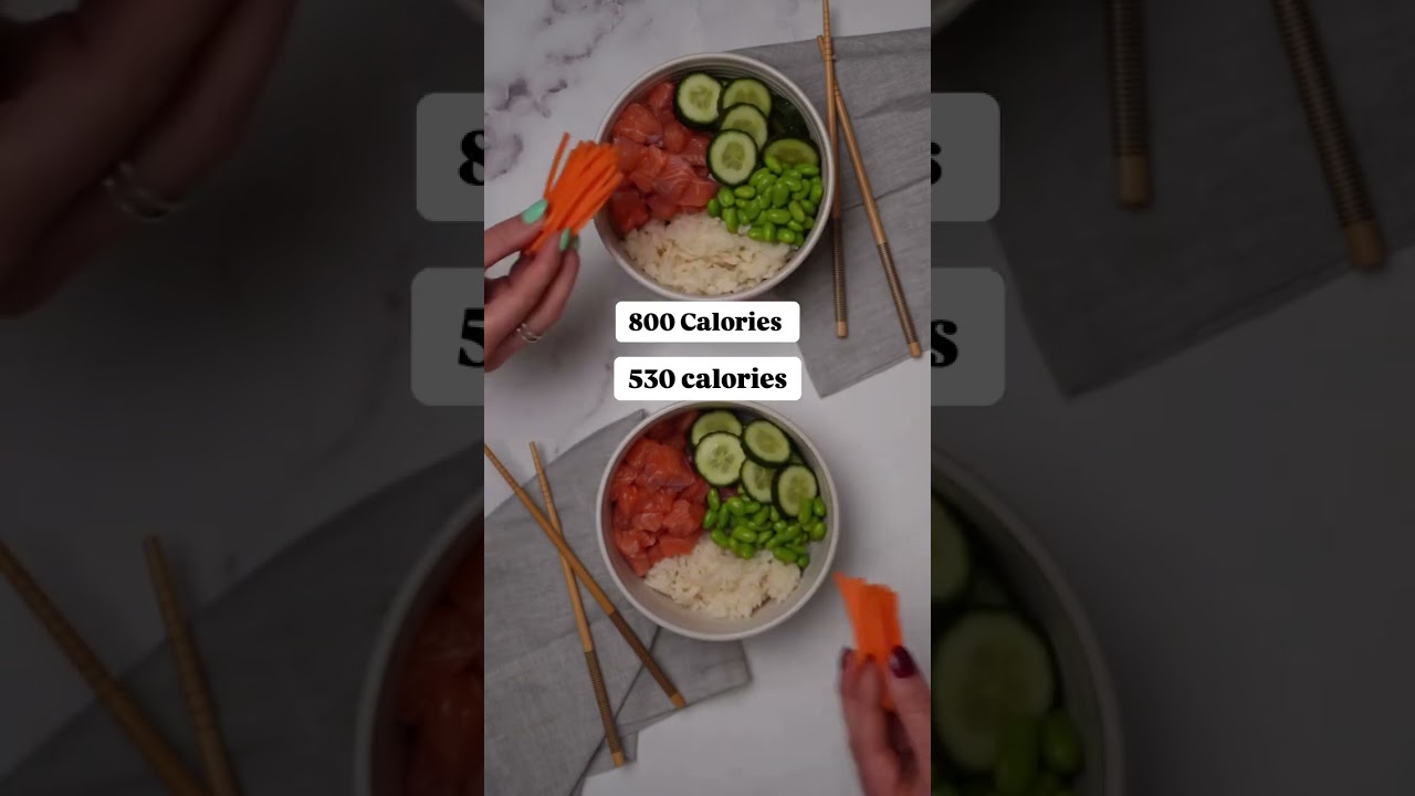 Read comments for more info #weightlosstips #weightloss #healthyeating #flexibledieting #fatloss Read comments for more info #weightlosstips #weightloss #healthyeating #flexibledieting #fatloss