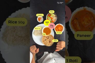 How much to Eat to LOSE WEIGHT? | Balanced Lunch Plate