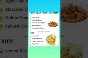 easy healthy quick tiffin ideas for school#ytshortsindia #saritakitchenmarathi