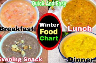 Baby Food Chart For 1-4 Years | Baby Food Recipes 1-4 Y | Healthy Food Bites