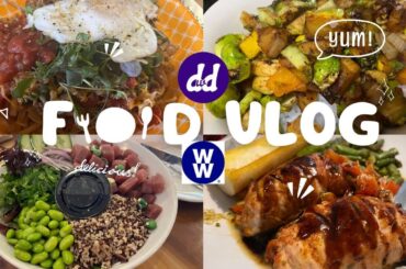 What I eat in a day for Sustainable Weight Loss on Weight Watchers to Maintain my 100 pounds lost