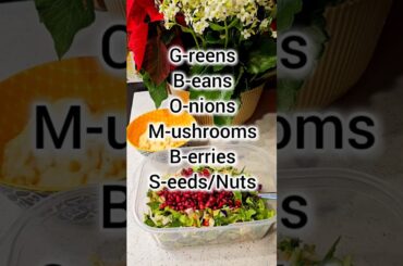 Nutritarian Diet Plan for Easy Weight Loss!