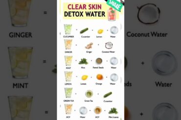 Clear skin detox water #trending #drink #skincare #glowingskin for more weightloss check my channel