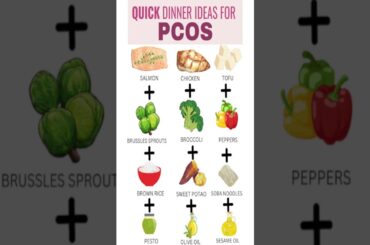 Quick Dinner Ideas for PCOS #shorts #health #womenshealth #pcos #dinner