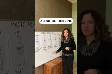 MAGIC BOARD 25 ft. Sonia Narang #alcohol #health #lowcalorie #healthydrinks #recipe #nutrition #fit