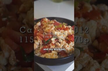 My cutting diet: full day of eating (2k cals)