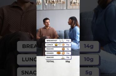 How to add PROTEIN in your Diet to LOSE WEIGHT