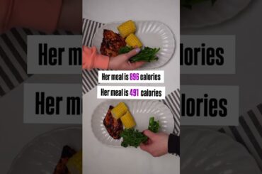 Read Pinned comment for more info #weightloss #fatloss #weightlossrecipes #weightlossjourney #fitfam