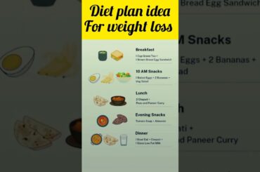 Lose Weight FAST With This Simple Diet Plan Idea! #shortsfeed #ytshorts #ytviralvideo #youtubeviral