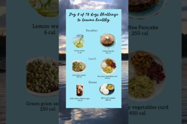 Healthy food to loss weight naturally #healthyfood #weightlossdiet #healthyweightloss #usa#us