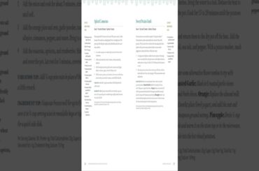 The Mediterranean Diet Weight Loss Solution The 28-Day Kickstart Plan   #shorts