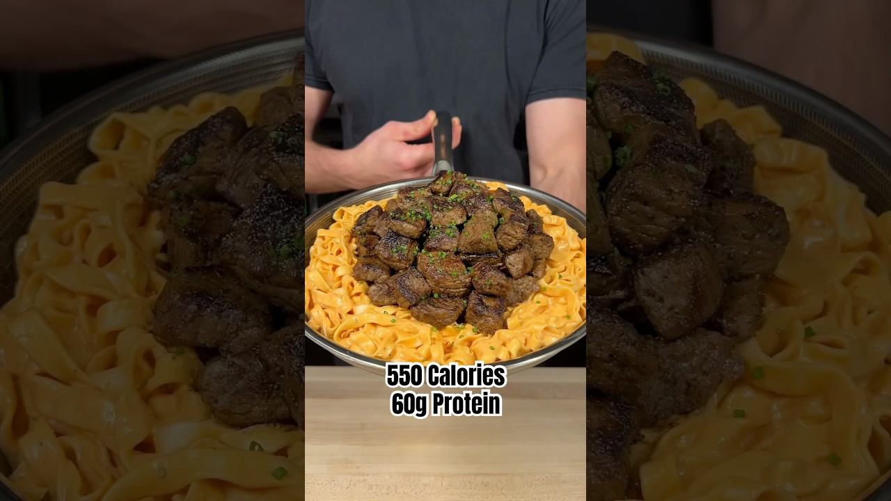 High Protein Chipotle Steak Pasta Meal Prep #mealprep #highprotein #easyrecipe High Protein Chipotle Steak Pasta Meal Prep #mealprep #highprotein #easyrecipe