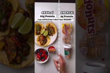 @weightloss tips #weightlosstips #calorie #foodnutrition #dietaryguidance #caloriecounting #food