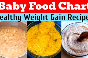 Baby Food Recipes For Healthy Growth ( For 1- 5 Years Old) | Baby Food Chart | Mum & Munchkin