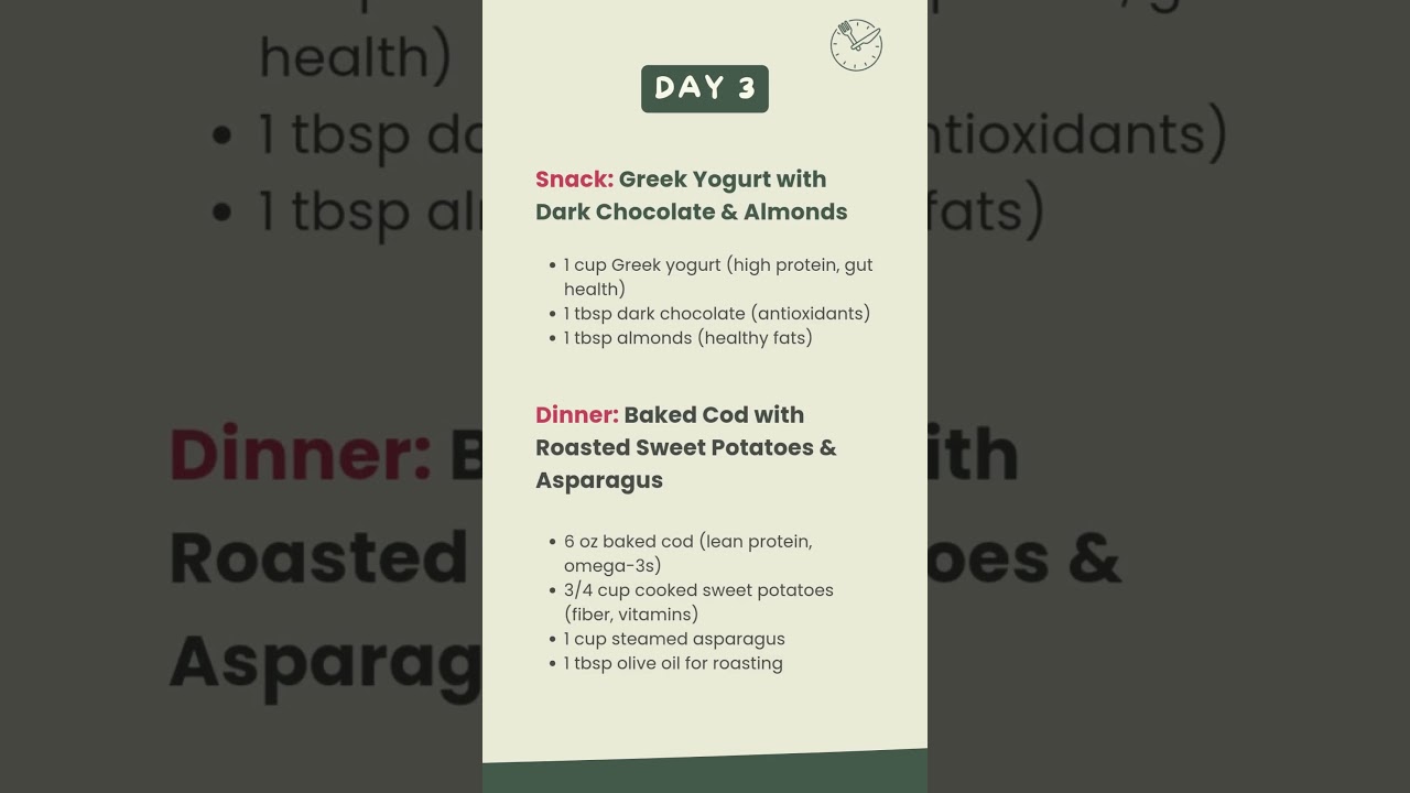 You should TRY this Low-Calorie, High-Protein Mediterranean Meal Plan for Weight Loss (DAY 3) You should TRY this Low-Calorie, High-Protein Mediterranean Meal Plan for Weight Loss (DAY 3)