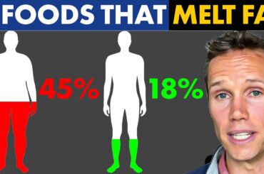 What is the Best Diet to Boost Metabolism, Burn Fat & Lower Blood Sugar?