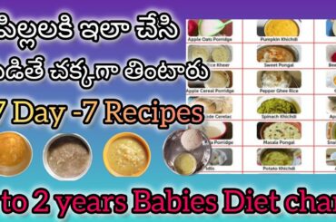 Healthy Breakfast and lunch Recipes ideas for 8 to 2 years Babies/Diet  chart/ @littletwindiaries