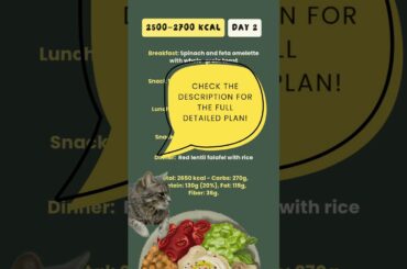 Workout Meal Plan 2600 Kcal #mediterraneandiet  Day 2 Balanced diet plan #mealplan