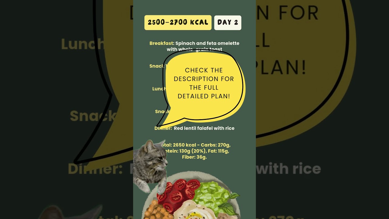 Workout Meal Plan 2600 Kcal #mediterraneandiet Day 2 Balanced diet plan #mealplan Workout Meal Plan 2600 Kcal #mediterraneandiet Day 2 Balanced diet plan #mealplan