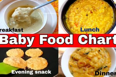 Healthy Baby Food Chart For 1- 7 Years Old | Summer food For Babies | Mum & Munchkin
