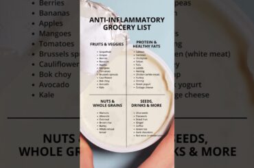 Anti-Inflammatory Grocery List #antiinflammatory #inflammation #grocery #diet #shorts