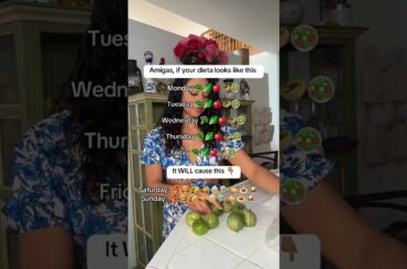 Healthy Mexican Weight Loss Meals | Monday to Friday Meal Plan