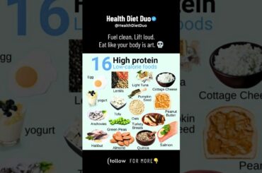 16 High Protein Low Calorie Food | @HealthDietDuo #shorts #HDD